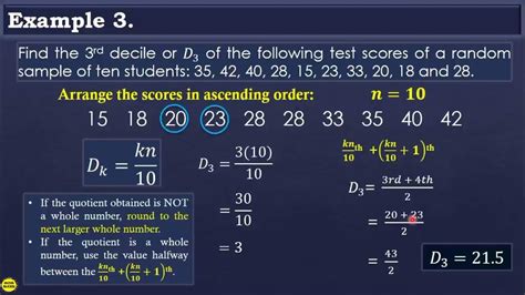 Measures of Position (Ungrouped Data) .